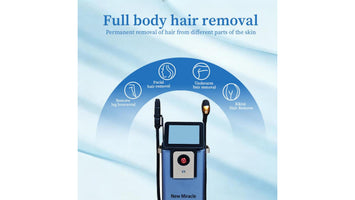 KuAn Beauty Technology Black Swan Multifunctional Hair Removal Device