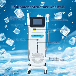 KuAn Technology 810+ Picosecond Multifunctional Beauty Device