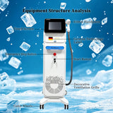 KuAn Technology 810 Ice-Cooling Skin Rejuvenation and Hair Removal Device