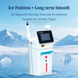 KuAn Technology 810+ Picosecond Multifunctional Beauty Device